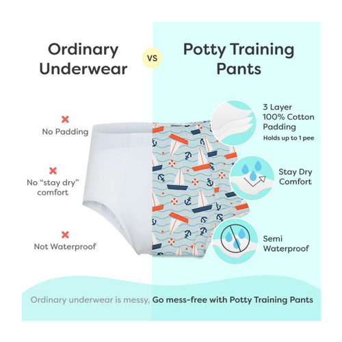 Superbaby Potty Training Pants